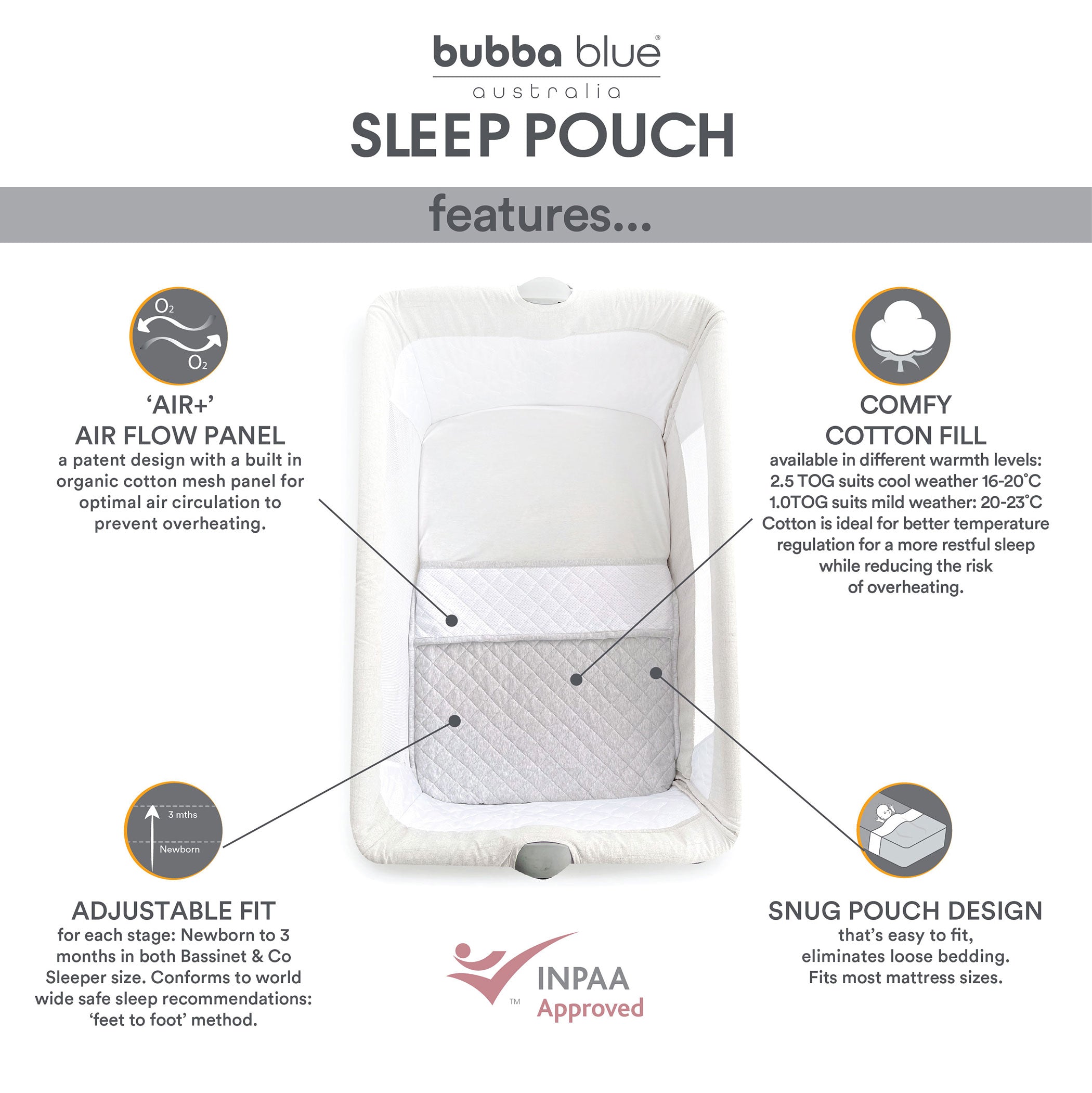 1.0 TOG Sleep Pouch - Bassinet
