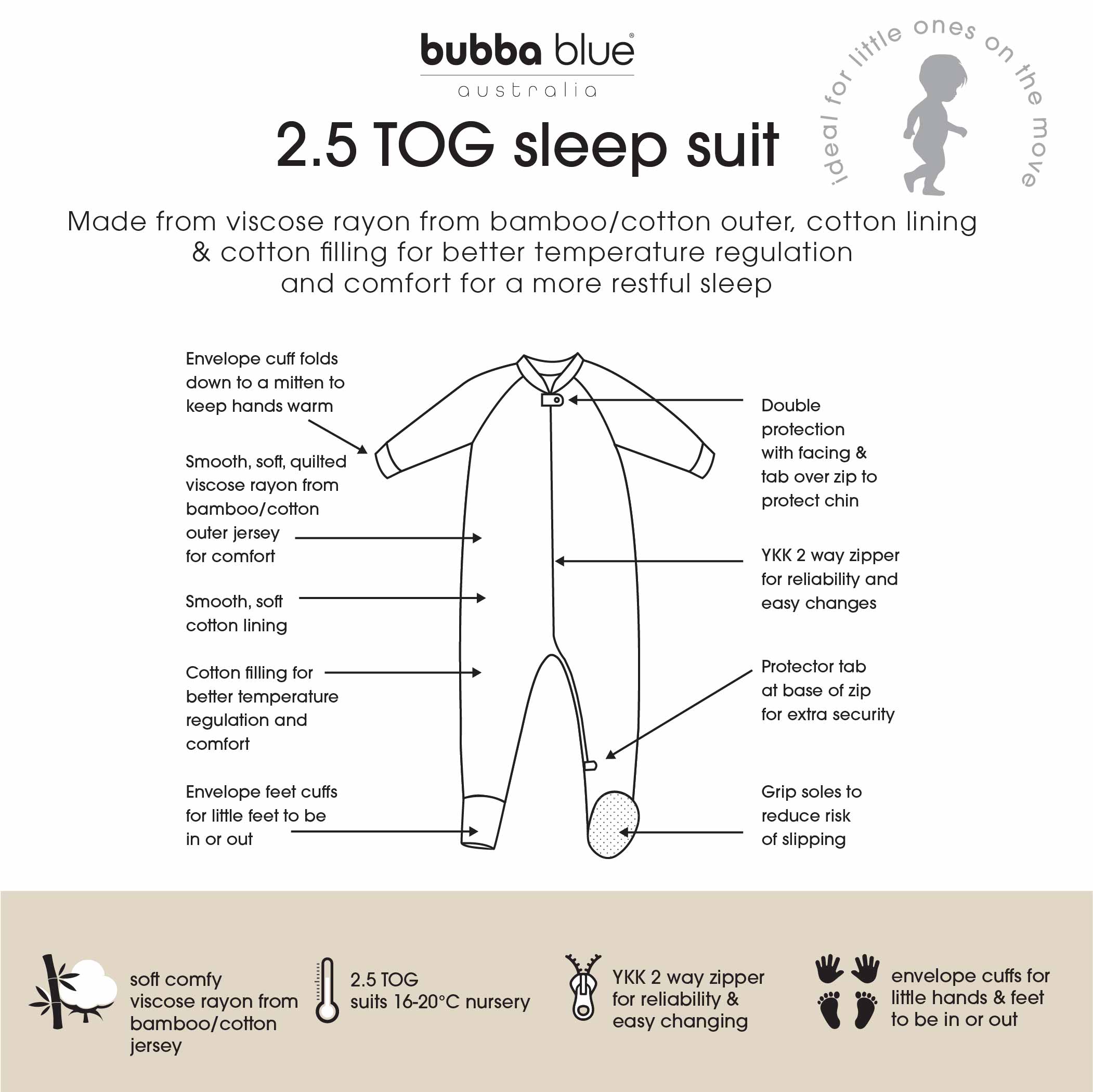 Nordic 2.5 TOG Sleep Suit & 3.5 TOG Convertible Sleep Bag Bundle - Forest