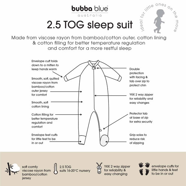 Nordic 2.5 TOG Sleep Suit & 3.5 TOG Convertible Sleep Bag Bundle - Forest