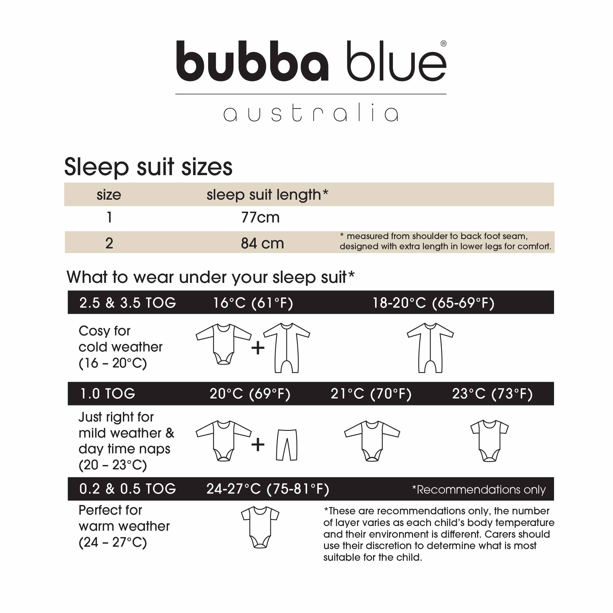 Nordic 2.5 TOG Sleep Suit & 3.5 TOG Convertible Sleep Bag Bundle - Forest