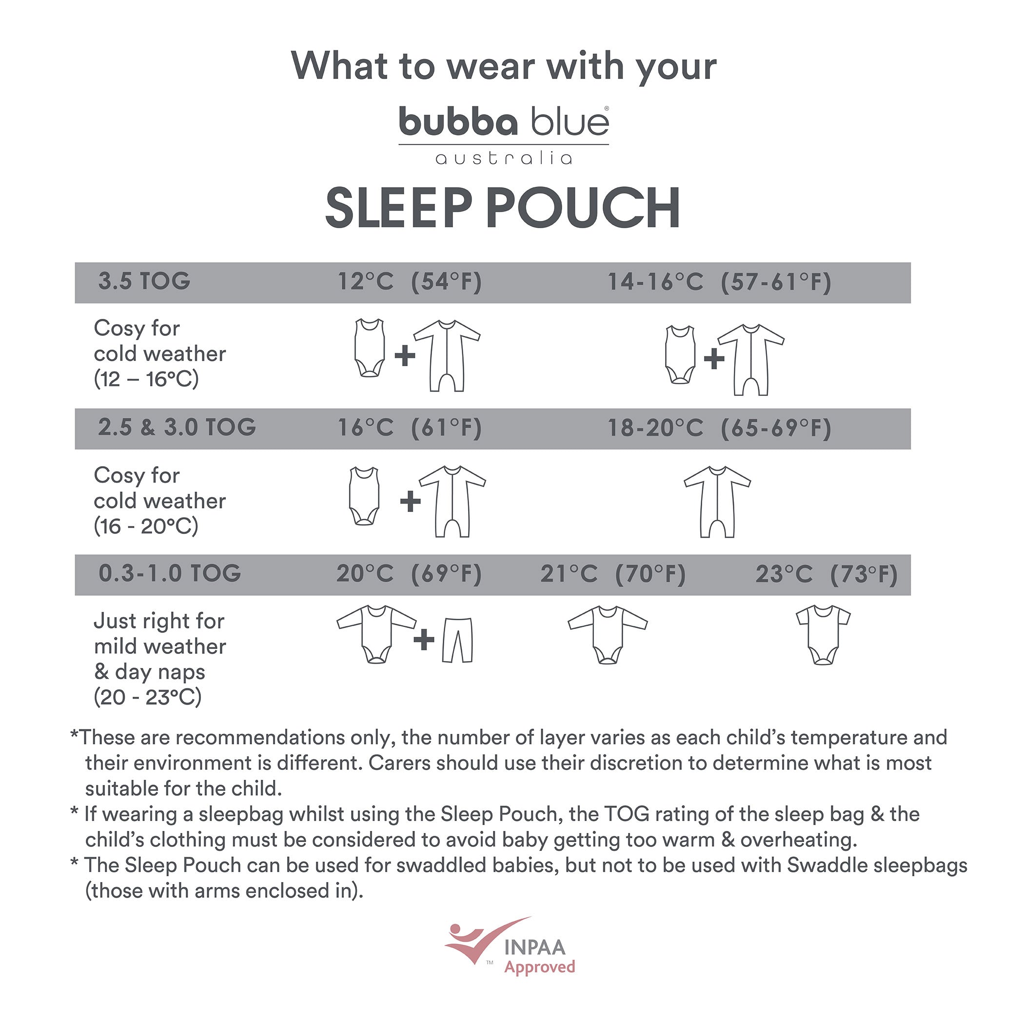 1.0 TOG Sleep Pouch - Bassinet