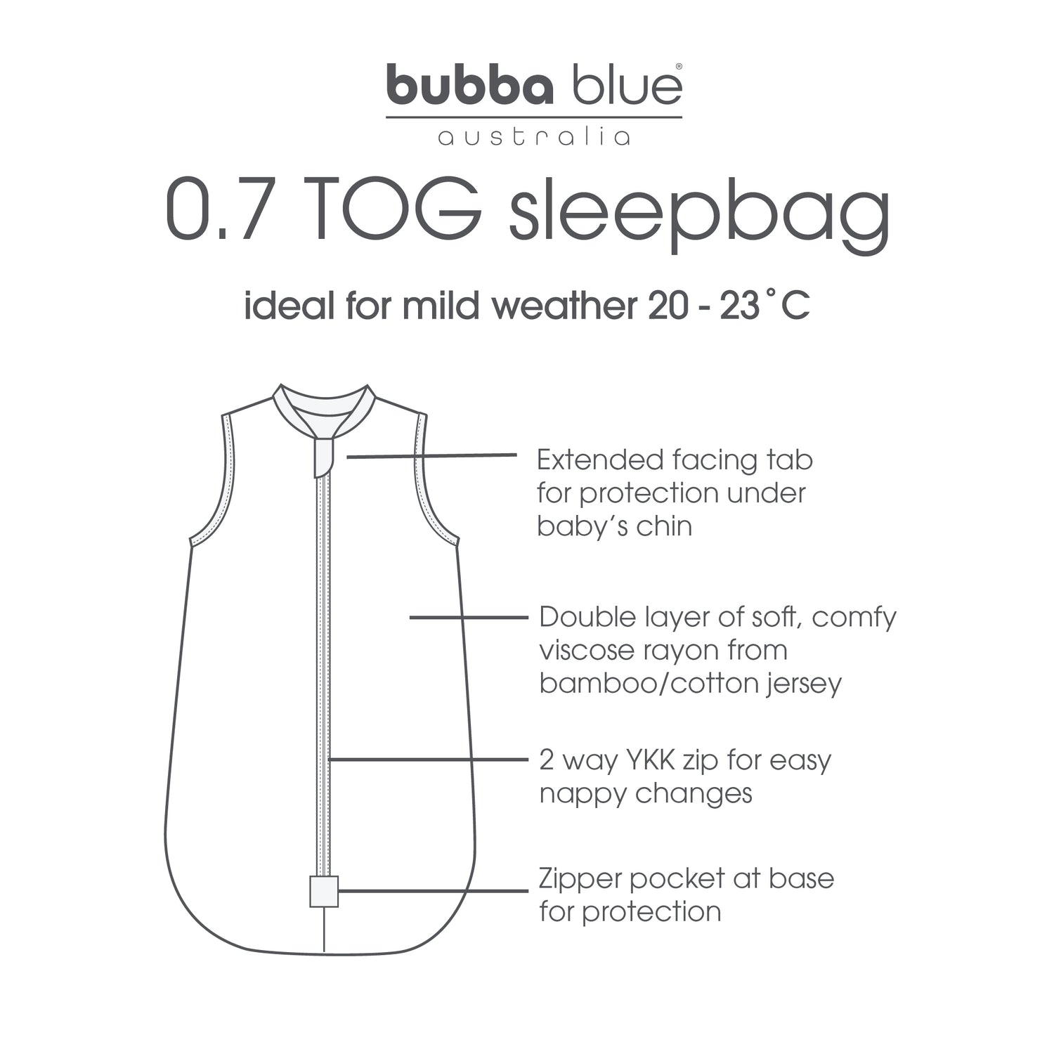 Aussie Animals 0.7 TOG Sleep Bag