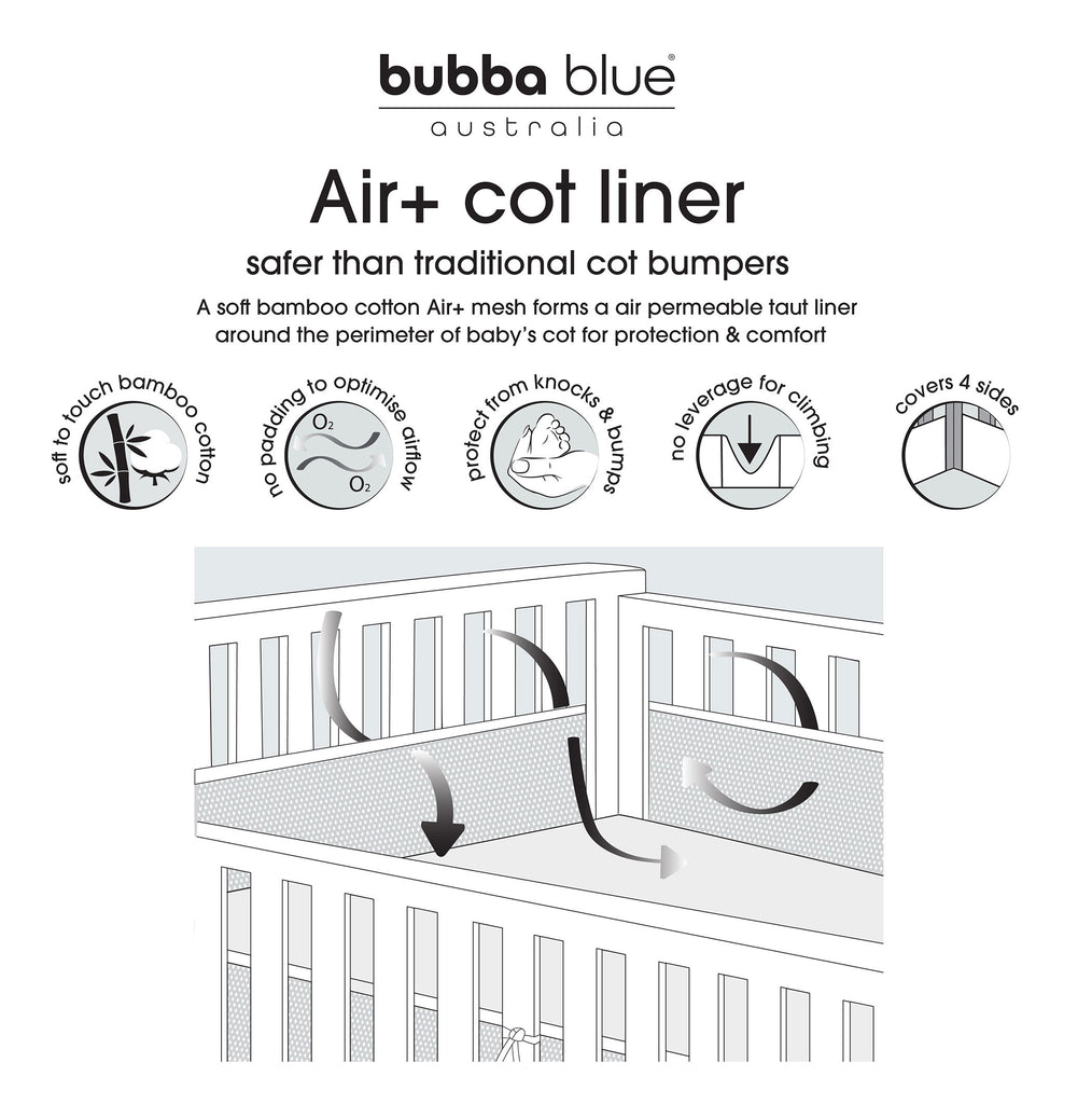 Cot Bumpers and Cot Protection Cot Liners, breathable Bubba Blue
