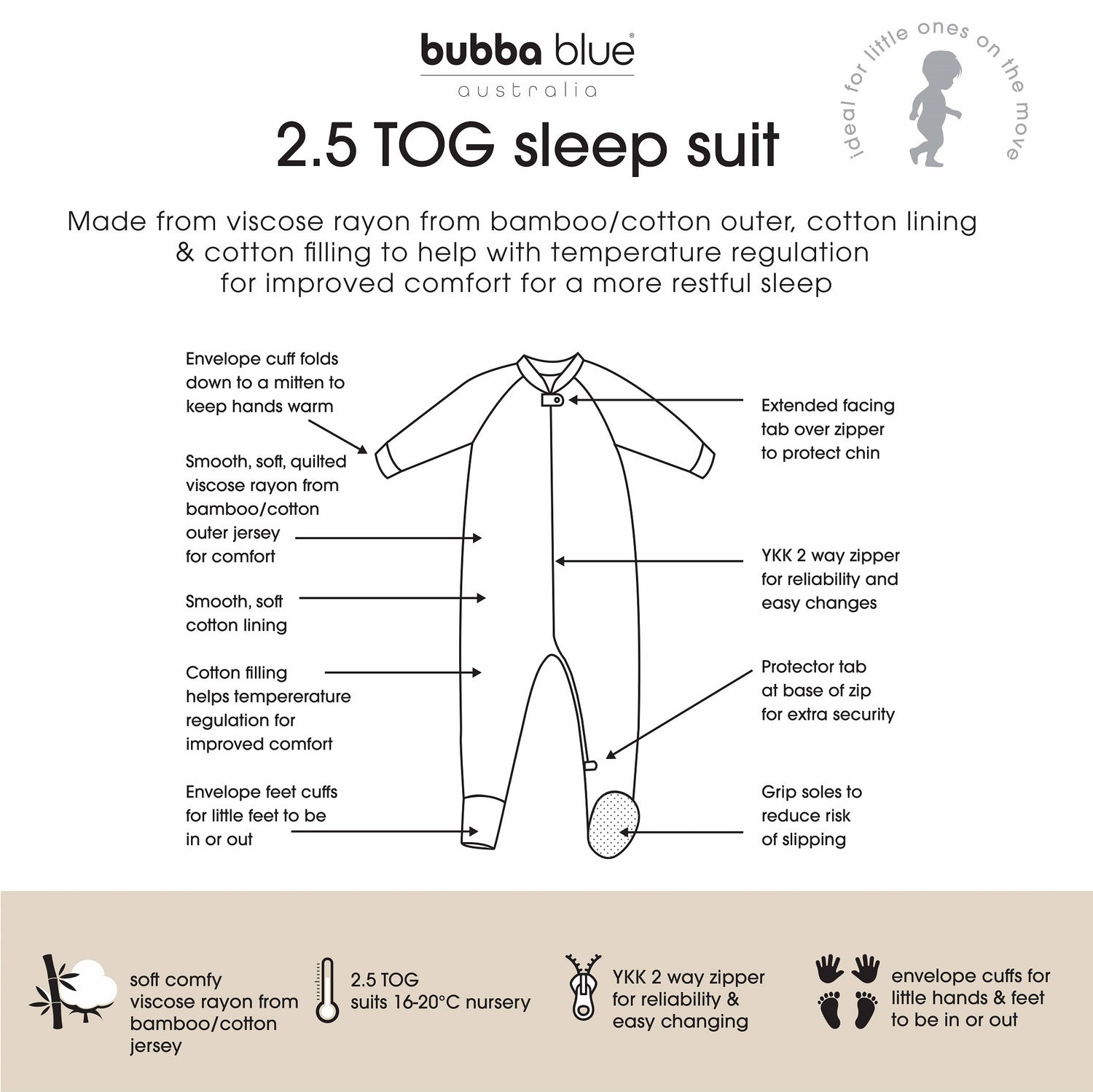 Aussie Animals 2.5 TOG Sleep Suit