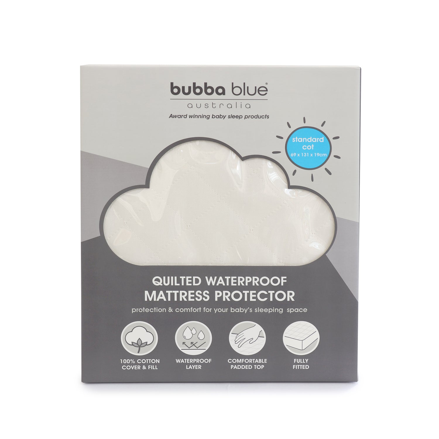 Standard Cot Waterproof Quilted Mattress Protector