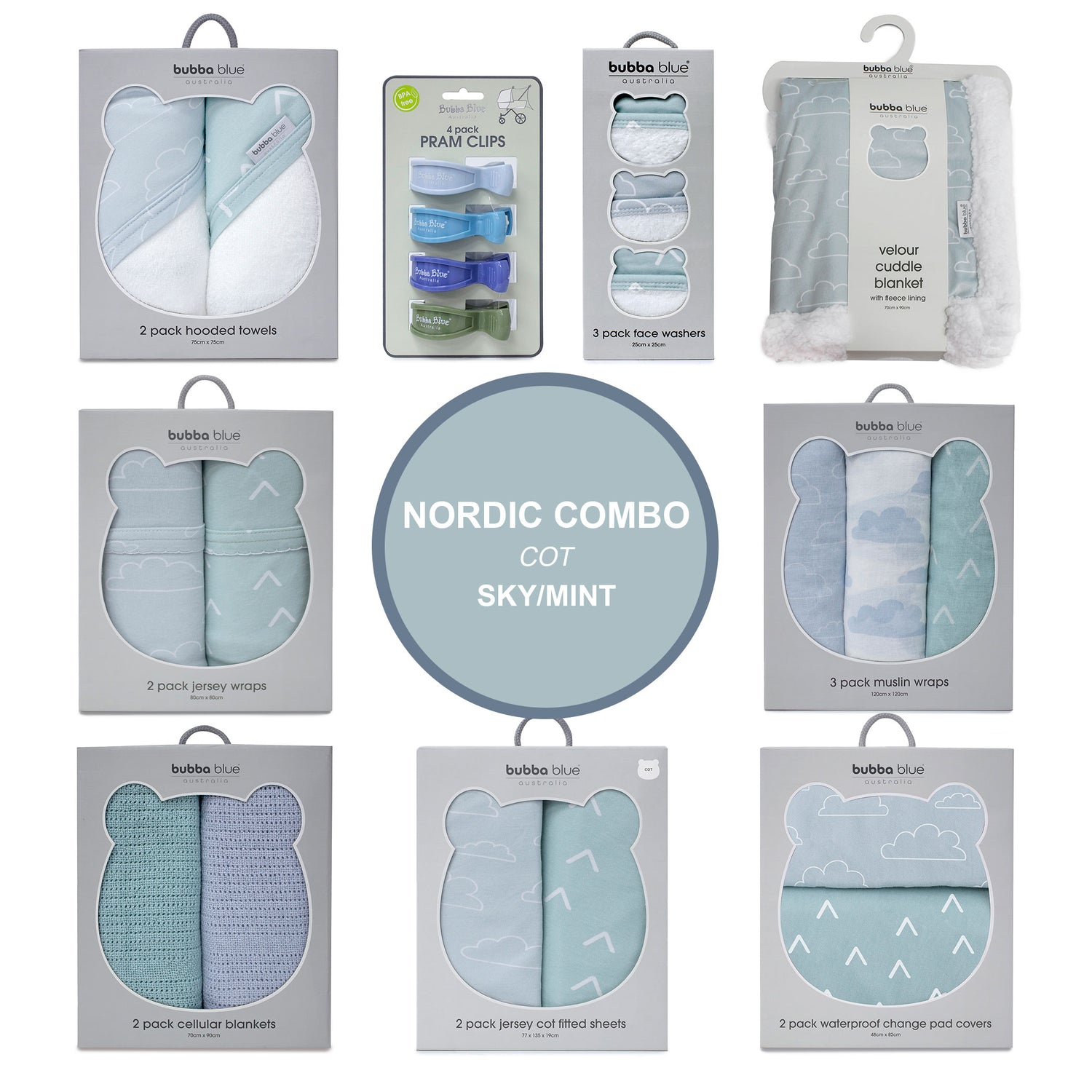 Nordic Cot Combo - Sky/Mint