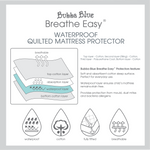 Breathe Easy® Standard Cot Waterproof Quilted Mattress Protector - Bubba Blue Australia