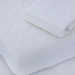 Breathe Easy® Standard Cot Waterproof Quilted Mattress Protector - Bubba Blue Australia